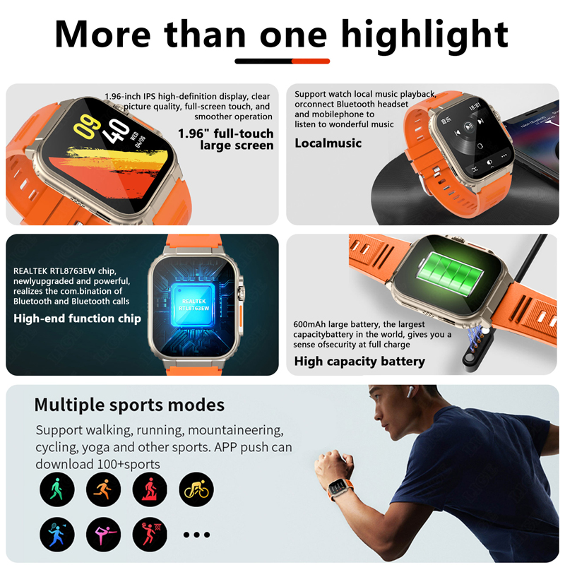 LIGE 600mAh yüksek kapasiteli  - Smartwatch Latest Watches For Men incelemesi ve fiyatı