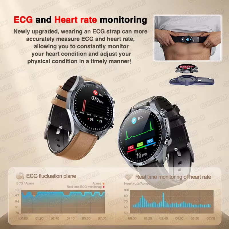 2026 Yepyeni Yükseltilmiş Nabı - Smartwatch Watches Brands For Women incelemesi ve fiyatı