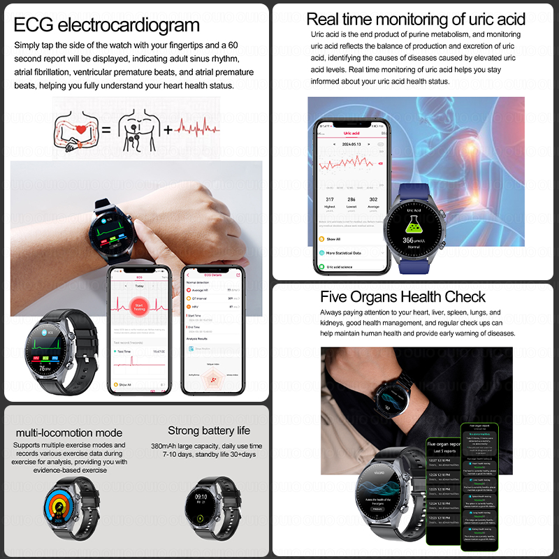 2026 Yepyeni Gelişmiş Sağlık K - Smartwatch Watches Brands For Women incelemesi ve fiyatı