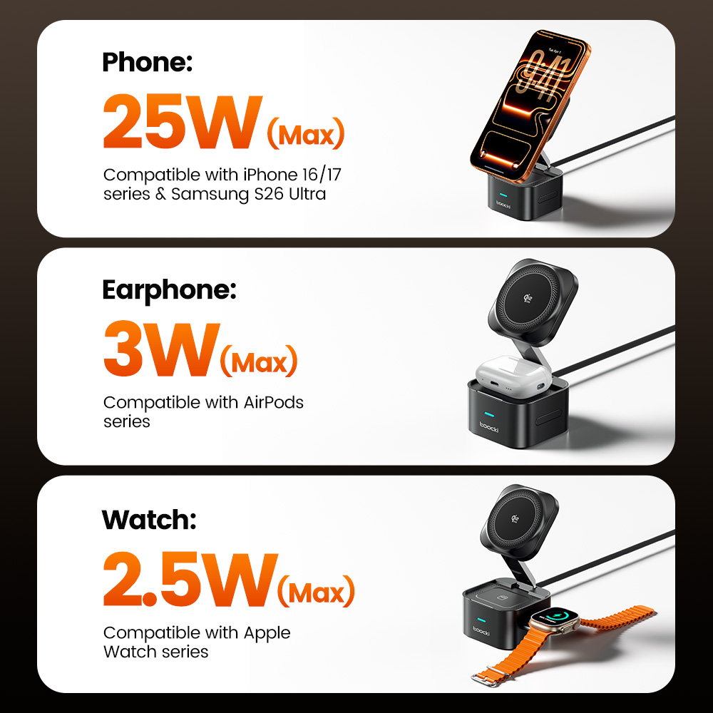 Toocki QI2.2 25W Kablosuz Şarj - Smartwatch Watches Compatible With Iphone incelemesi ve fiyatı