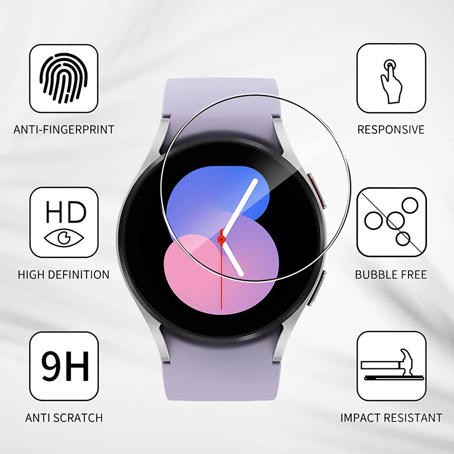 Ekran Koruyucu Samsung Galaxy  - Smart Watch Screen Protector incelemesi ve fiyatı