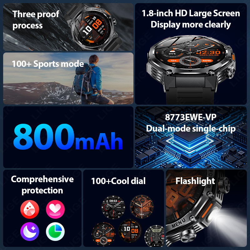 LIGE Yeni Erkekler 800 mAh Ult - Smartwatch Latest Watches For Men incelemesi ve fiyatı
