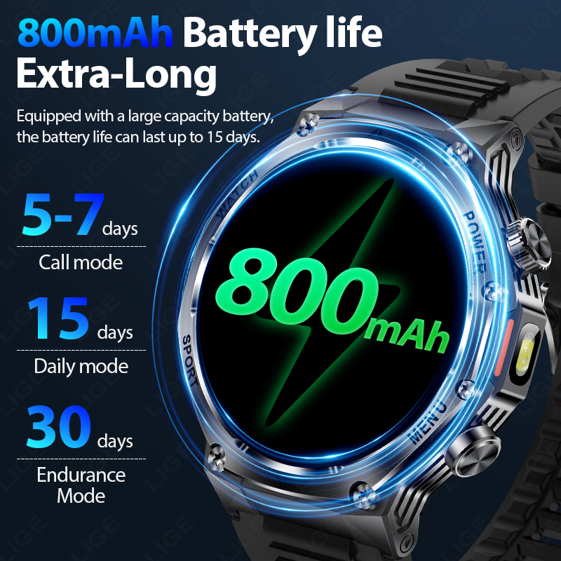 LIGE Yeni Erkekler 800 mAh Ult - Smartwatch Latest Watches For Men incelemesi ve fiyatı