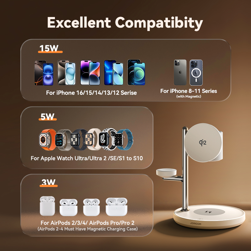 Joyroom 4'ü 1 Arada Manyetik Ş - Smartwatch Watches Compatible With Iphone incelemesi ve fiyatı